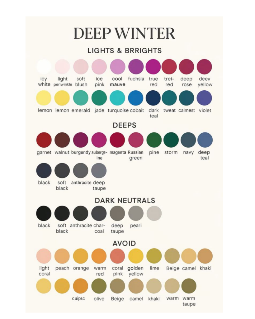 Deep winter colour palette chart showing recommended colours for a winter colour palette for women
